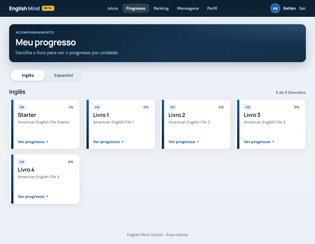 Tela de progresso do aluno por livro